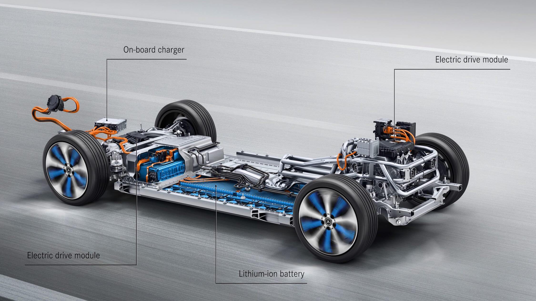 Mercedes EQC batterij