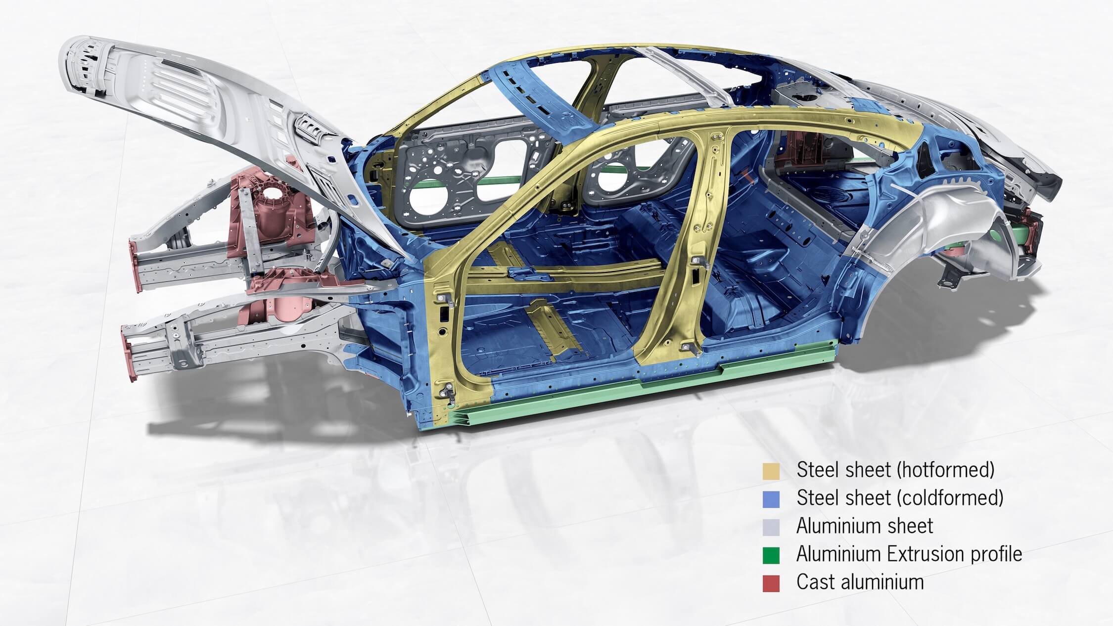 Porsche Taycan chassis