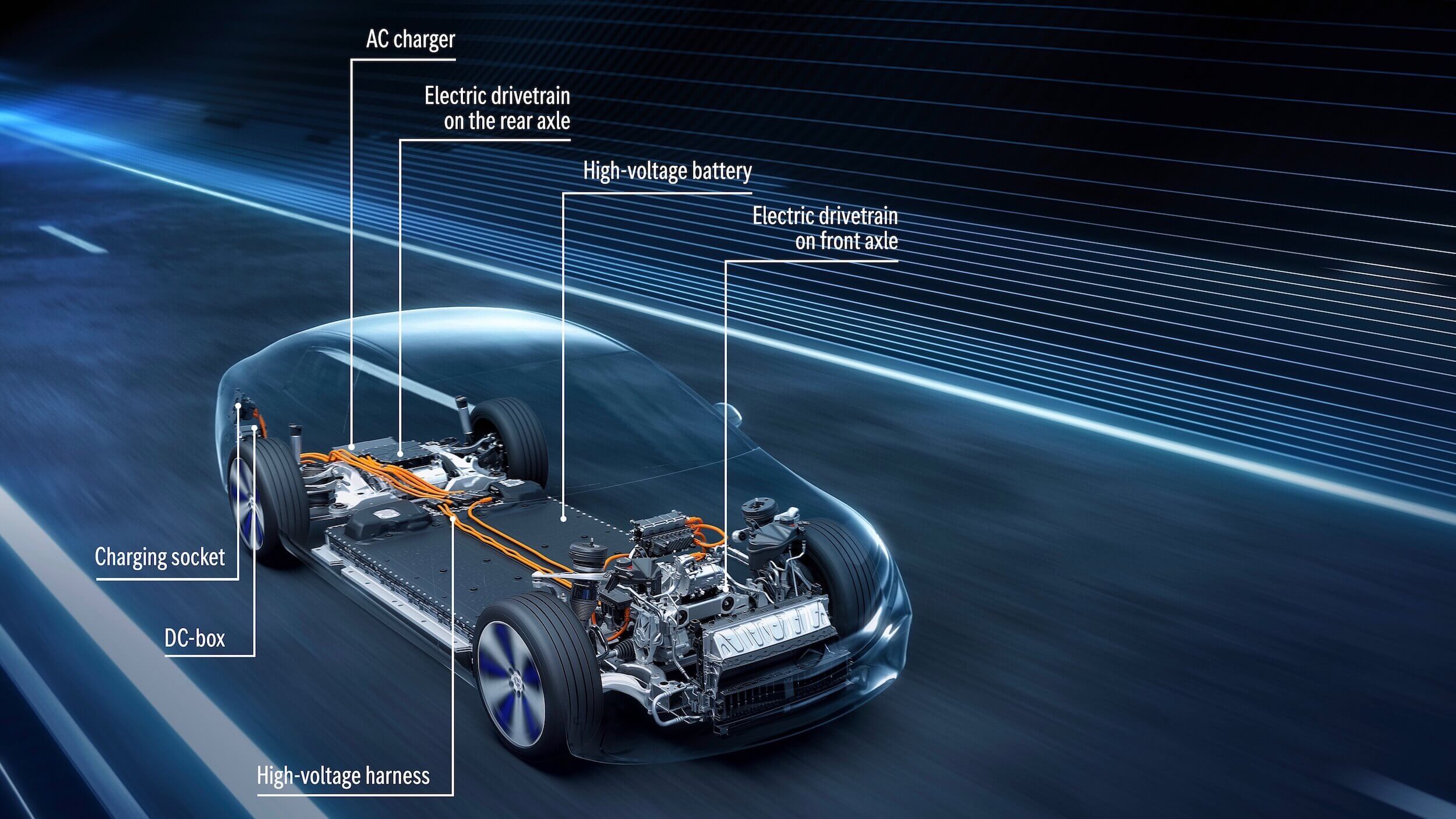 Mercedes EQS accu 1