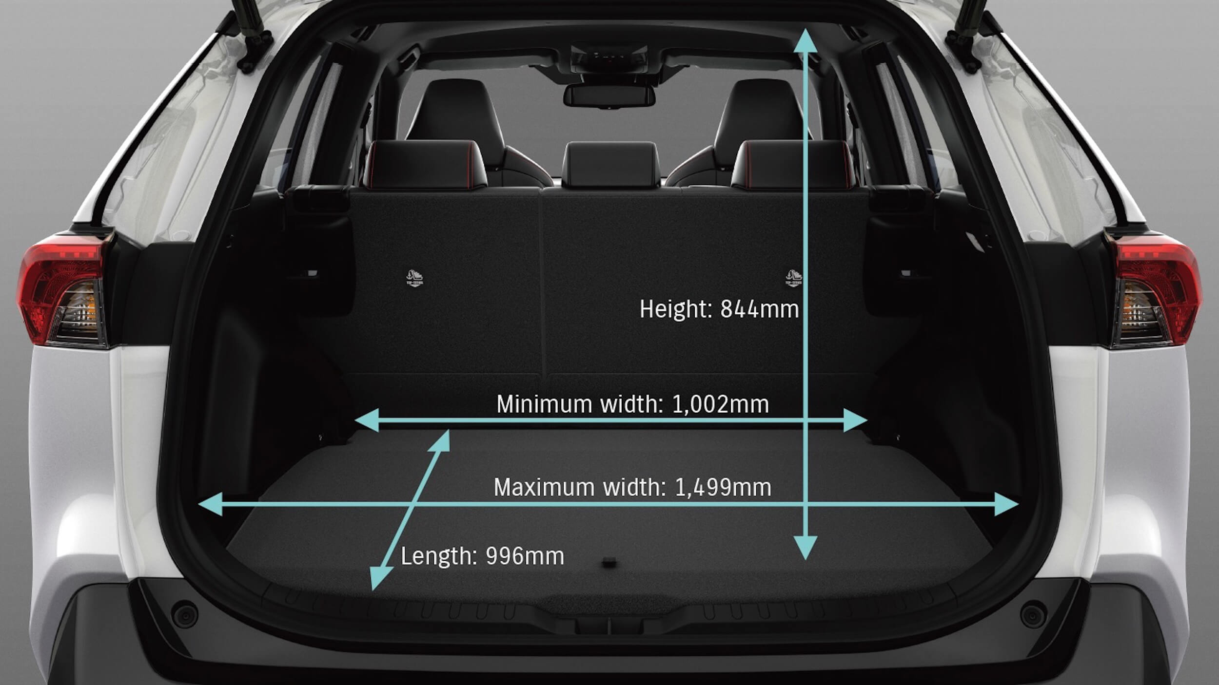 Suzuki Across Plug in Hybrid koffer afmetingen