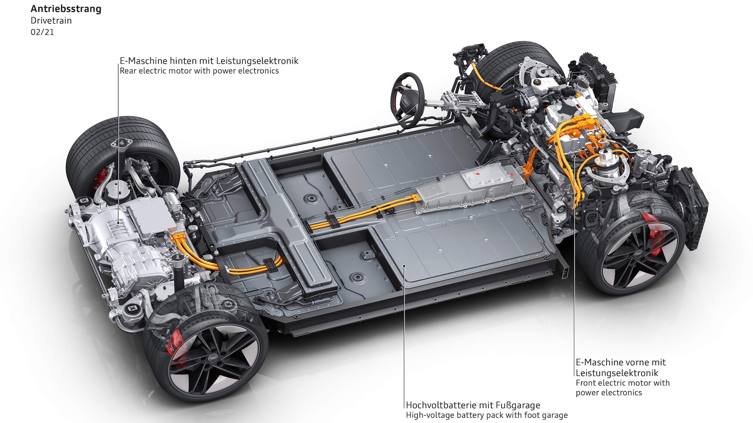 Audi e tron GT RS batterij