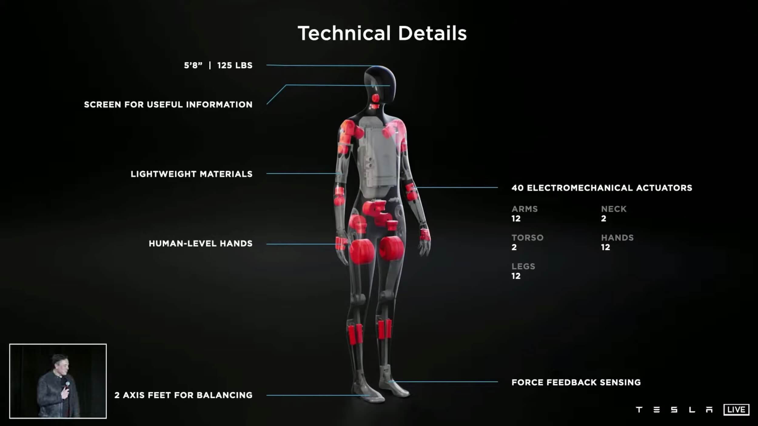 Tesla Robot Technical Details