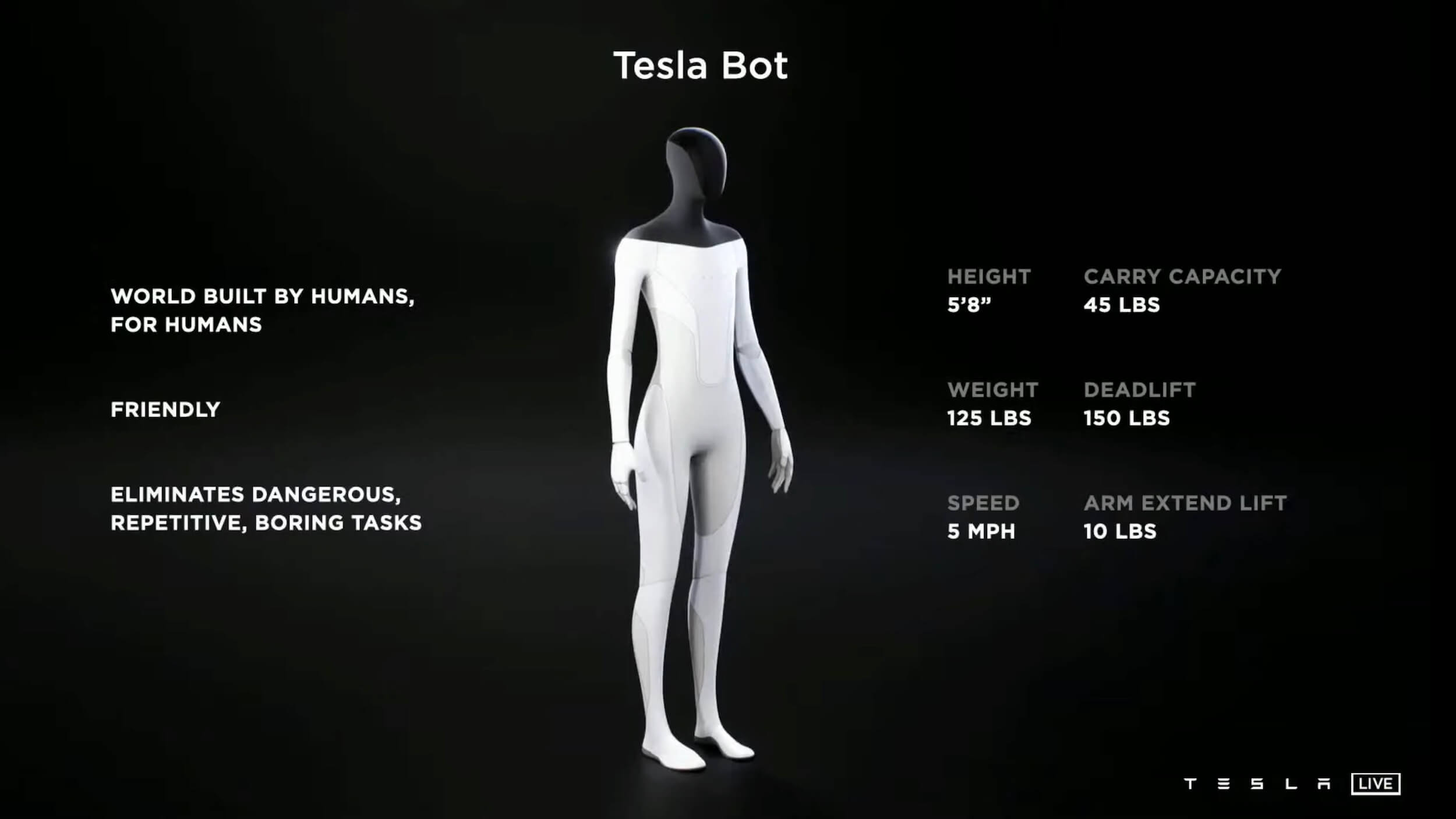 Tesla Robot purpose