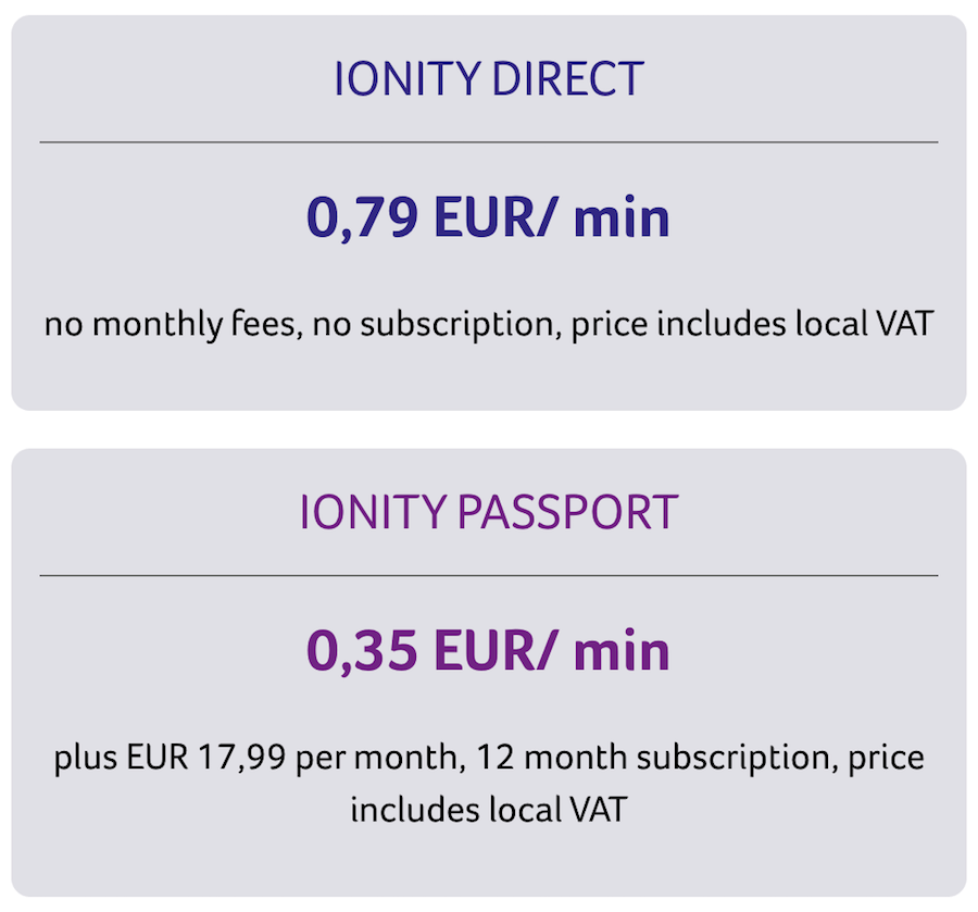 Ionity prijzen