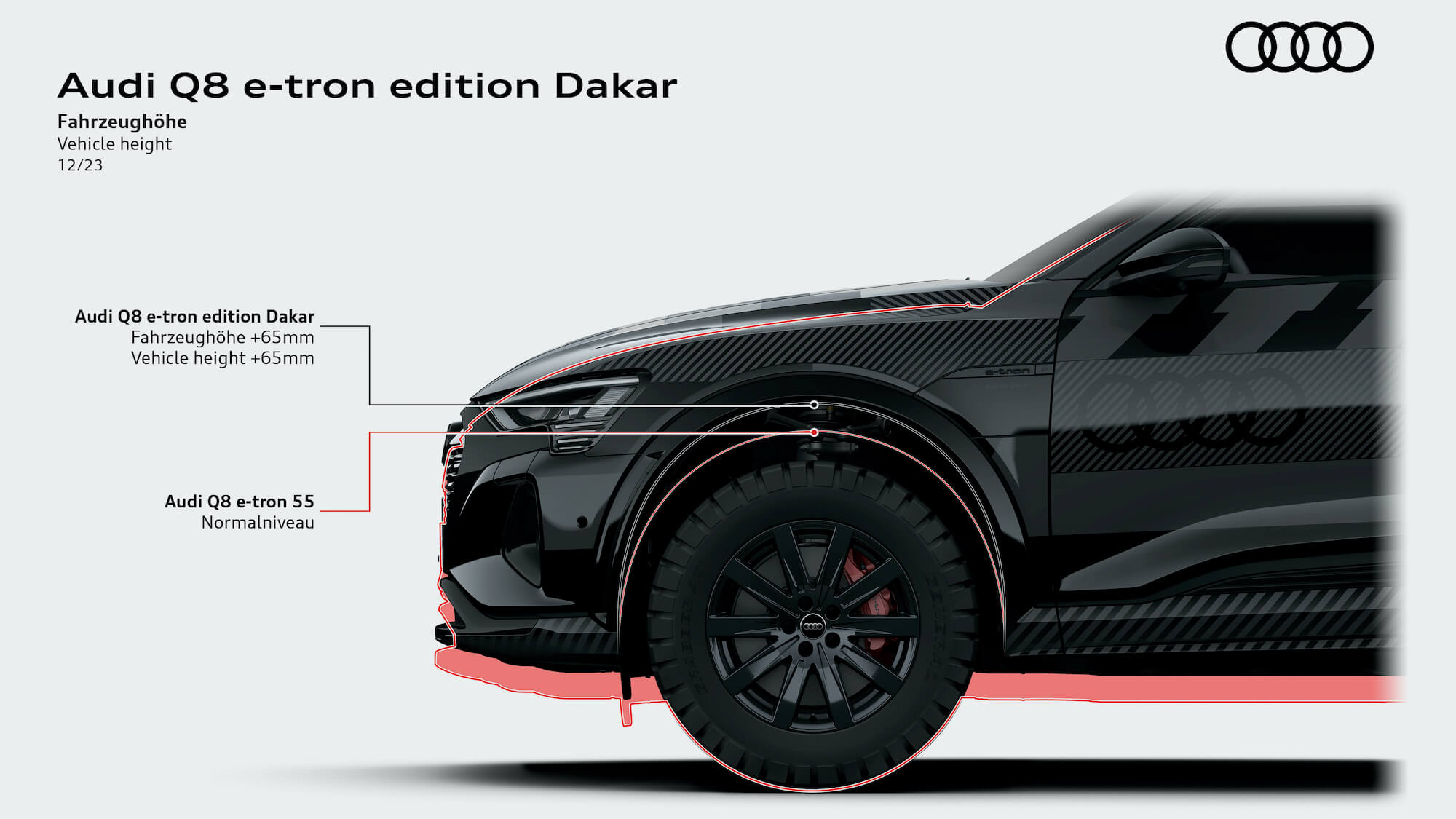 Audi Q8 e-tron Dakar 9